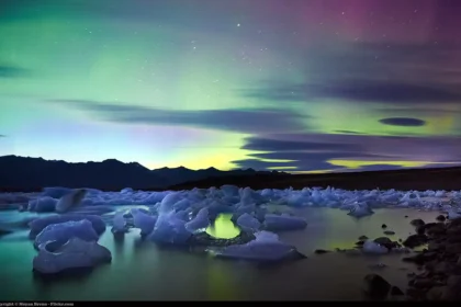 Best places to visit in iceland