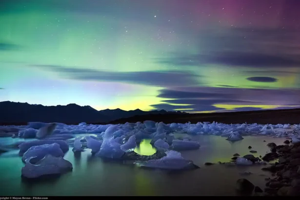 Best places to visit in iceland